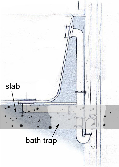 Understanding Bath Traps Ipm, Diagram Of Bathtub Drain System
